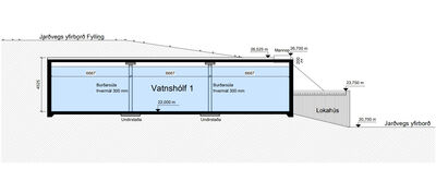 Vatnstankur í Hlíðardal