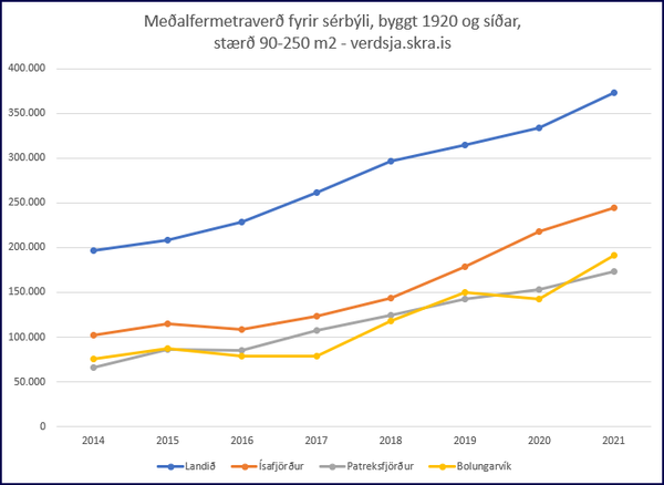 Fast_medalfermetraverd_serbyli_1920_1921